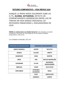 thumbnail of NP_Estudio_Vida_Riesgo_2020